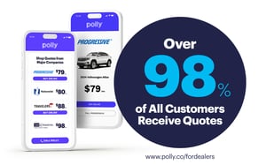98% Quote Return Rate