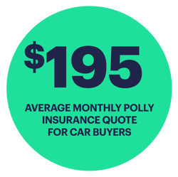 $195 Average Monthly Insurance Quote