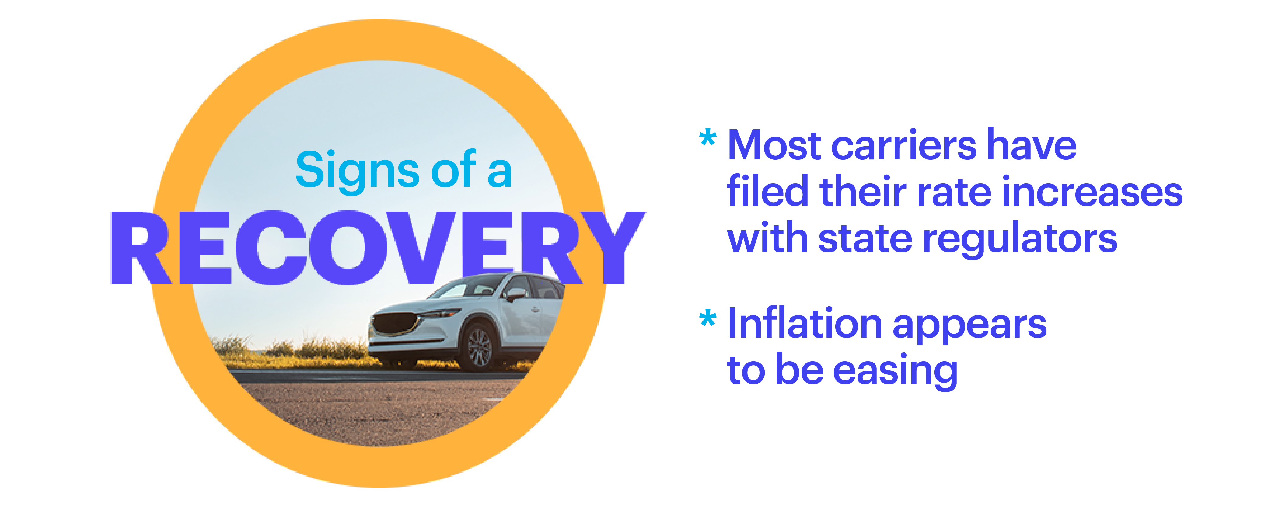 Coming signs of an insurance market recovery in 2024