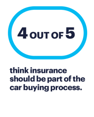 Insurance should be part of the car buying process