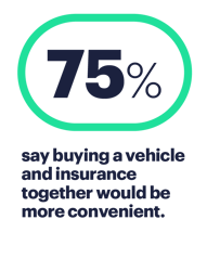 Buying insurance and a vehicle together is more convenient
