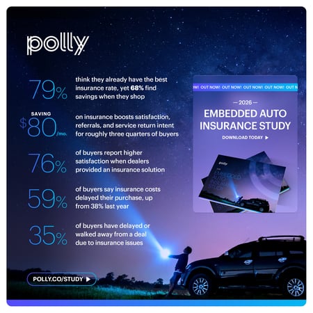polly-2026-study-stats