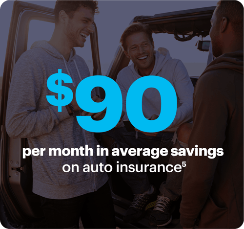 Save on Insurance