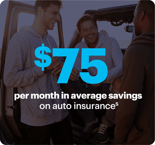 $75 per month in average savings