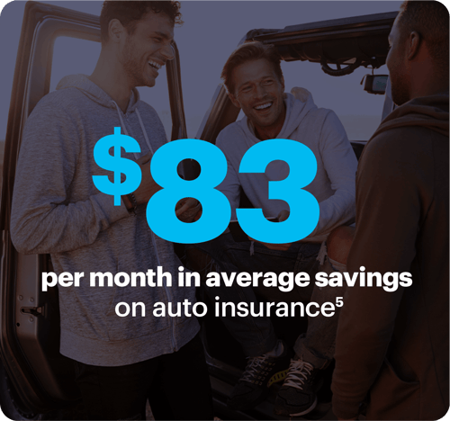 Insurance Monthly Savings