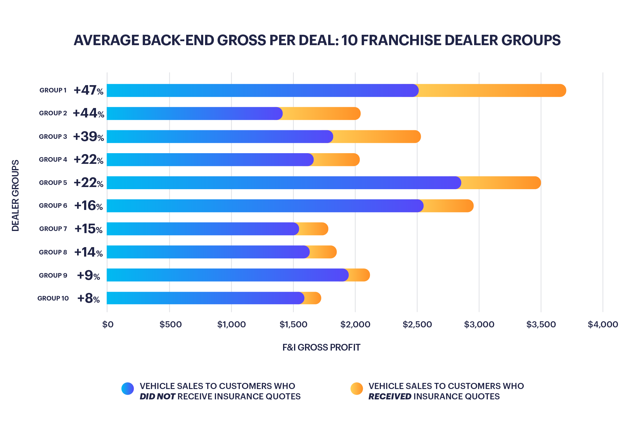 LandingPage_Charts_Q126-03