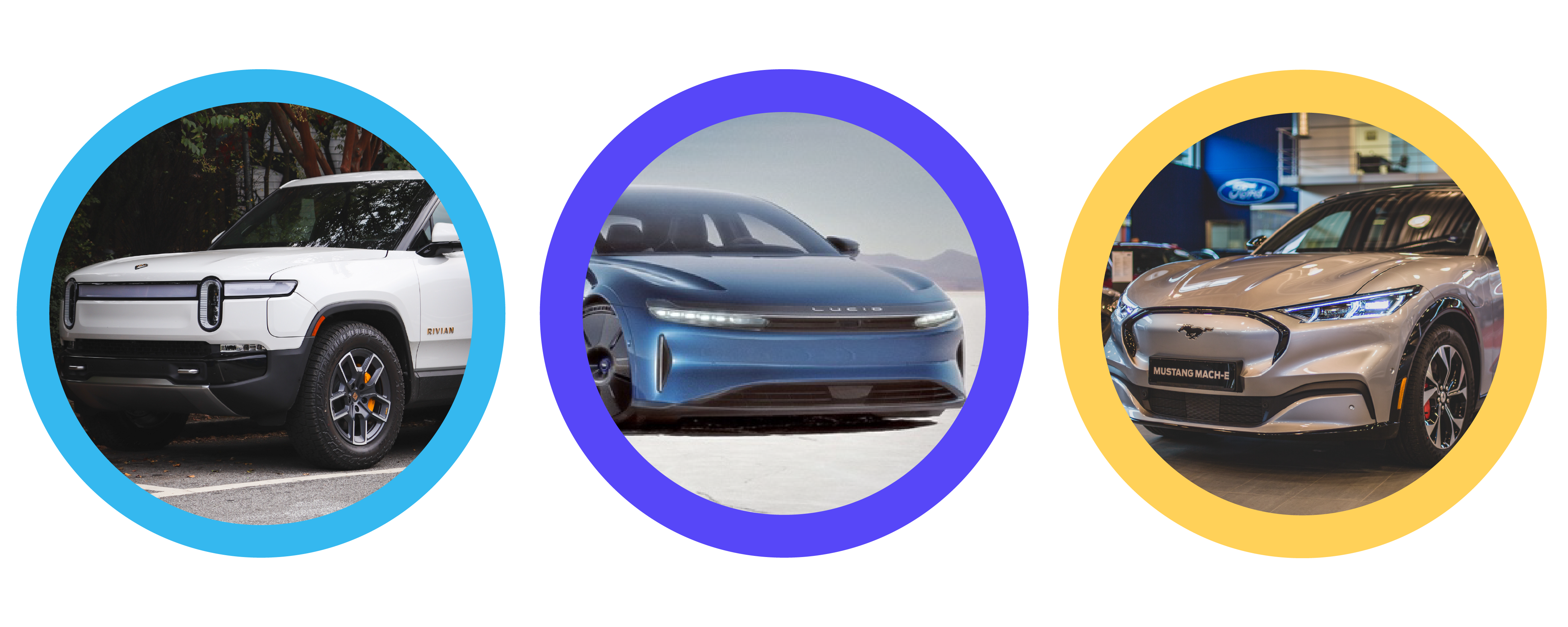 EV Market is Expanding