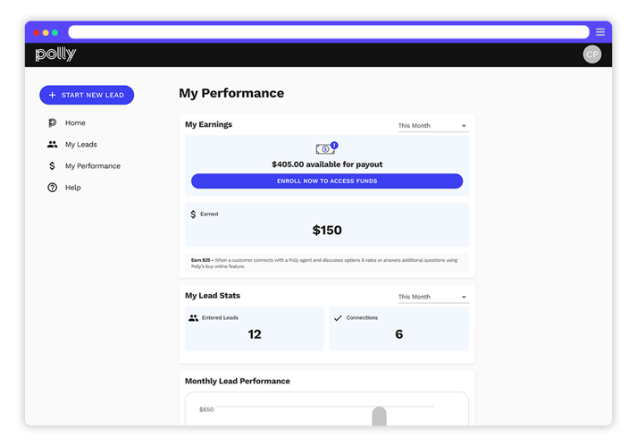 Performance
