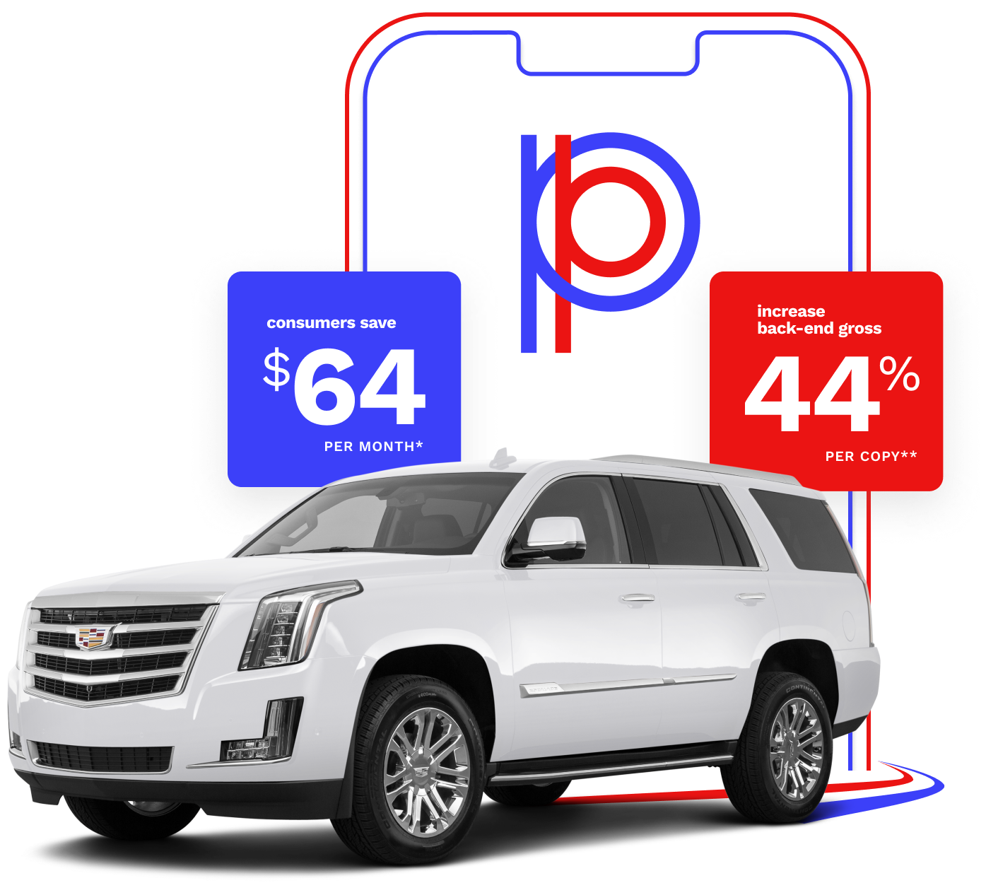 Car With Insurance Deals For Dealers